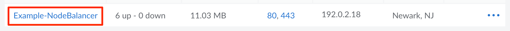 Screenshot of a NodeBalancer entry in the Cloud Manager